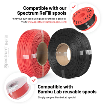 Filament Spectrum ReFill PLA Premium 1.75mm DEEP BLACK 1kg