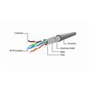 Patch kabel CABLEXPERT c5e FTP 2m stíněný